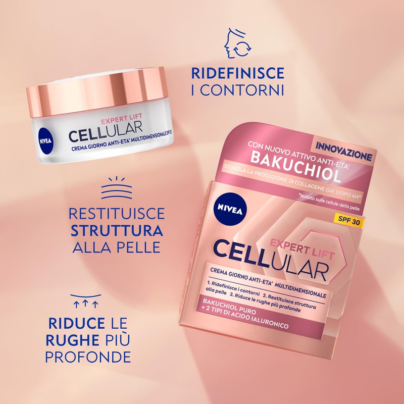 NIVEA Cellular Expert Ultimate Lift Solution, Skincare Kit completo con