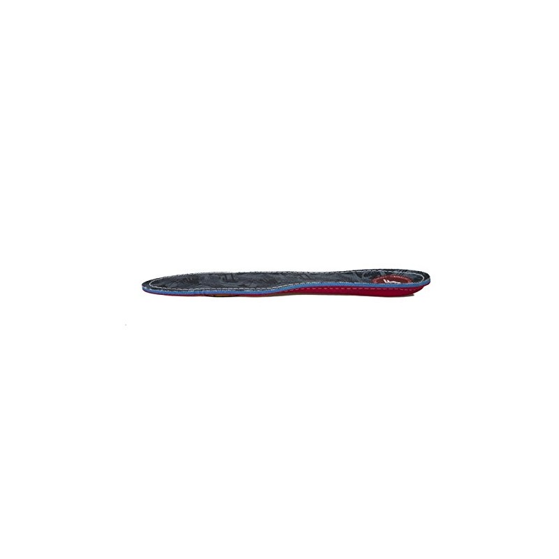 Footprint Insole Technology Custom Orthotic Kingfoam Gamechanger Insoles Dark Camo