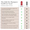 HAIRtamin Peptide Dry Shampoo - Lightweight Hair Care Solution for