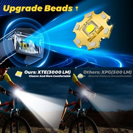 2025 Anti-Glare Brightness 3000LM Bike Lights, 5+6 Kind Warning Modes Bicycle Light And Tail Light Set, Long Battery IPX6 Waterproof Bike Accessories For Night Riding City Streets Mountain Bike（Black）
