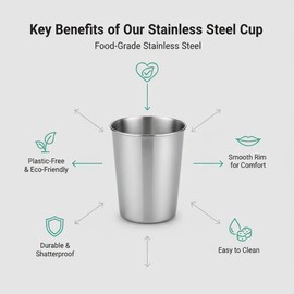 01XAUZIX - Vaso portátil de acero inoxidable de 3 piezas, 400 ml, respetuoso con el medio ambiente, última intervensión de plástico, duradero, inastillable, ideal para el hogar, oficina, gimnasio
