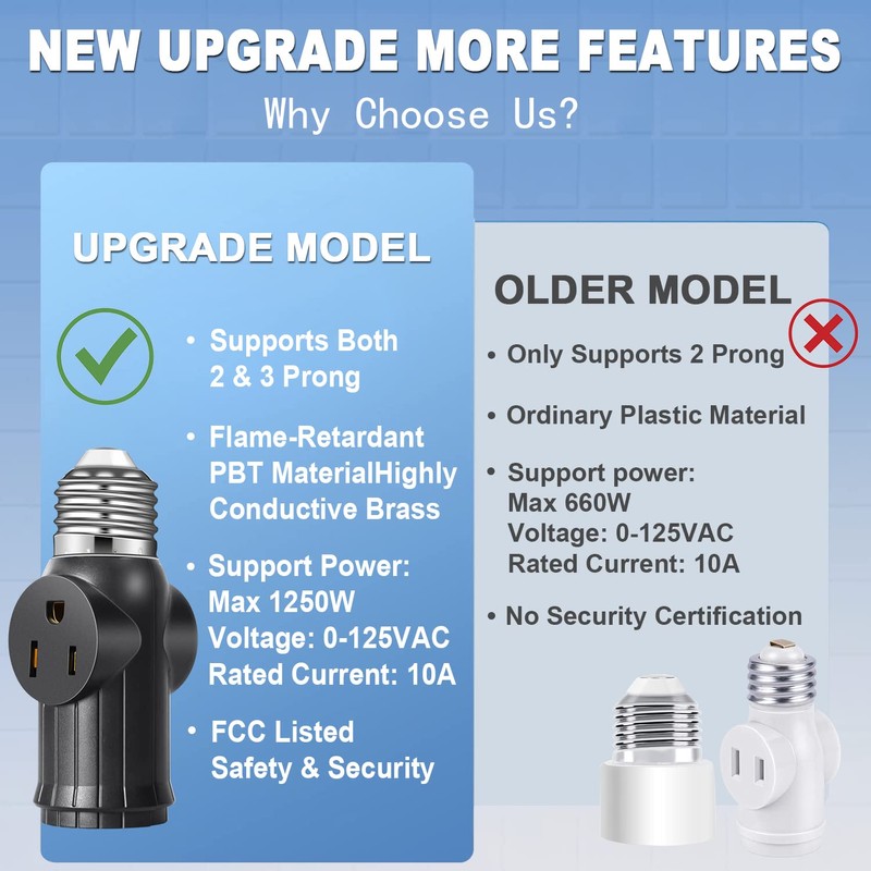 Light Socket to Plug Adapter (3 Pack), Light Bulb Outlet