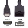 cablecc - Cable de audio de vídeo HDMI 1.4 tipo