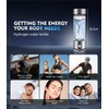 2025 Upgraded Hydrogen Water Bottle 8.0【3000 PPB (3 times the