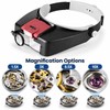 Head-Mounted Magnifier with LED Light – 1.5X, 3X, 8.5X &