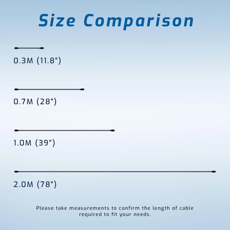 OWC Thunderbolt 4 USB C Cable 0.7M 40Gbps 240W Power
