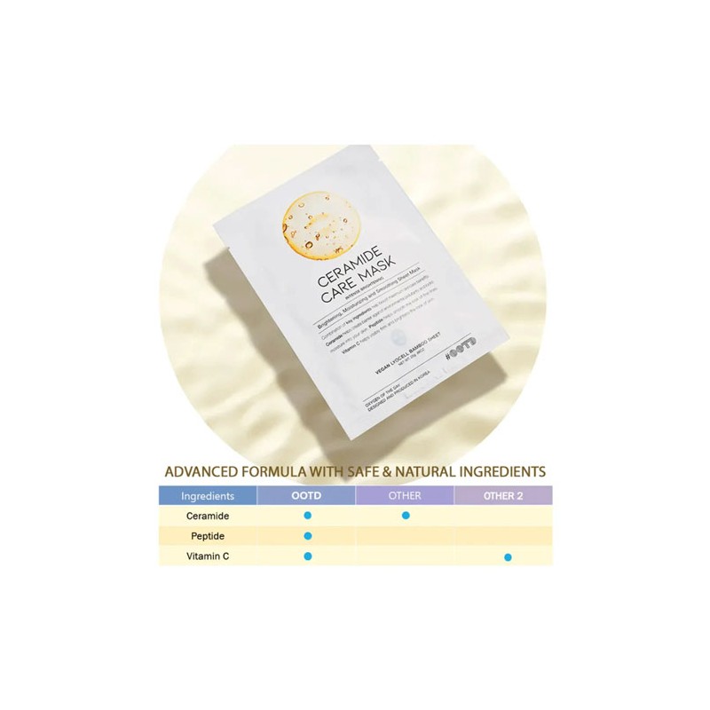 OOTD Beauty [OOTD Beauty]Ceramide Care Mask (10ea)