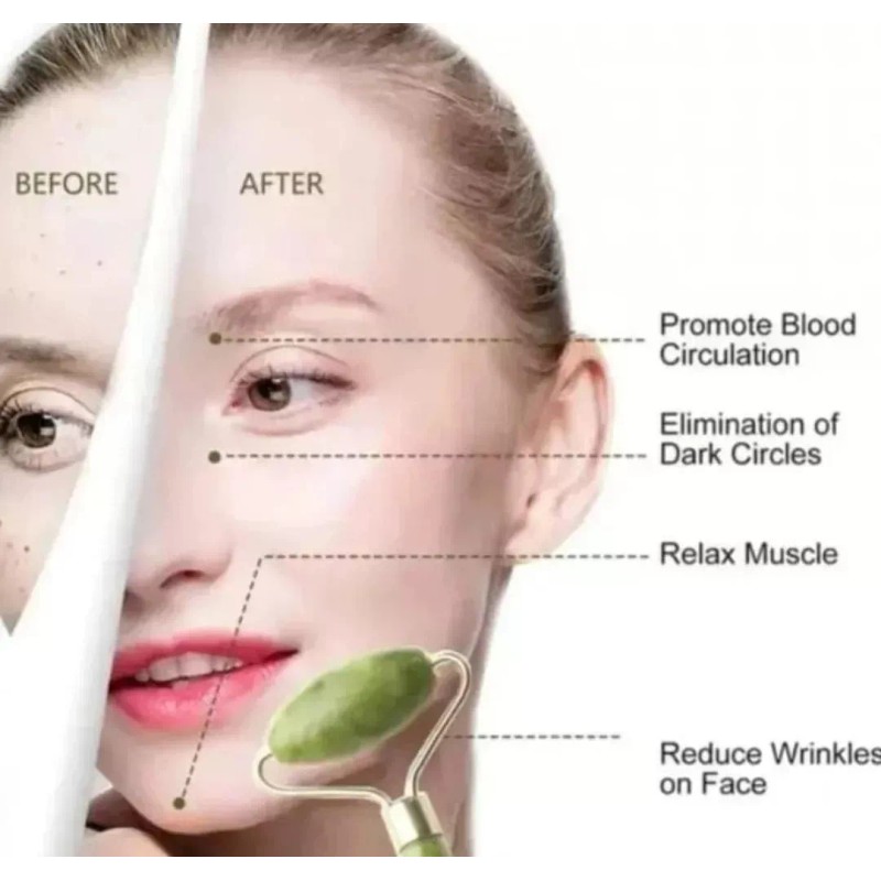 CB Rodillo De Jade Para Masaje Facial + Suero De