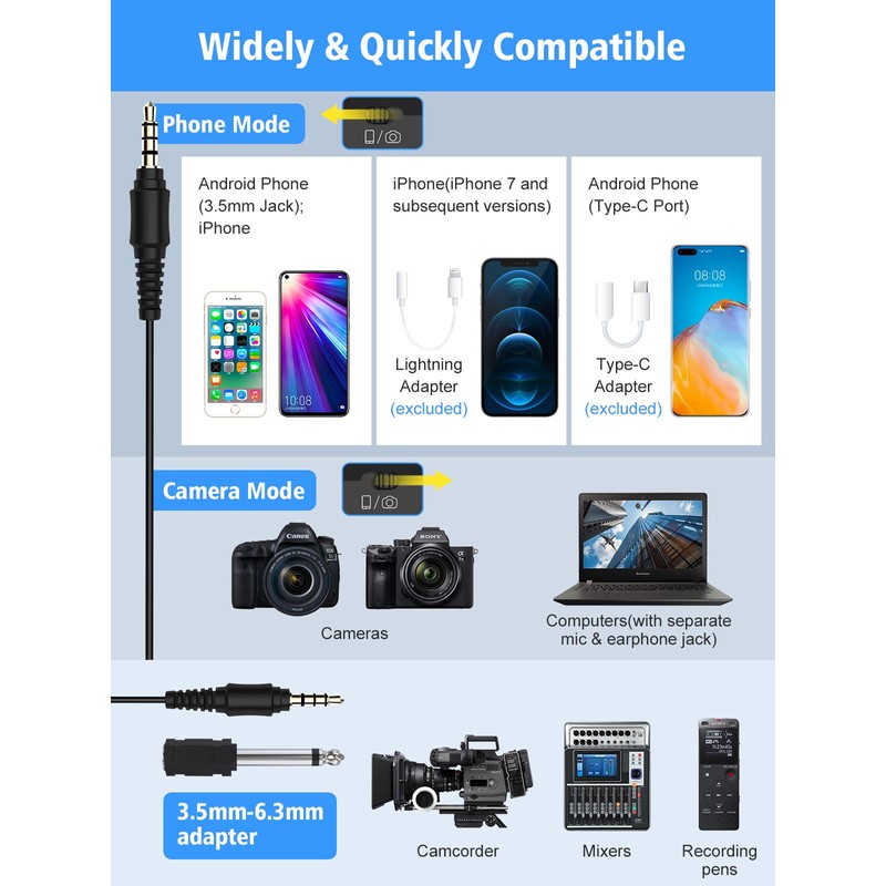 Moman S6M2 6M Lapel Microphone Smartphone, Mini Lavalier Microphone 3.5