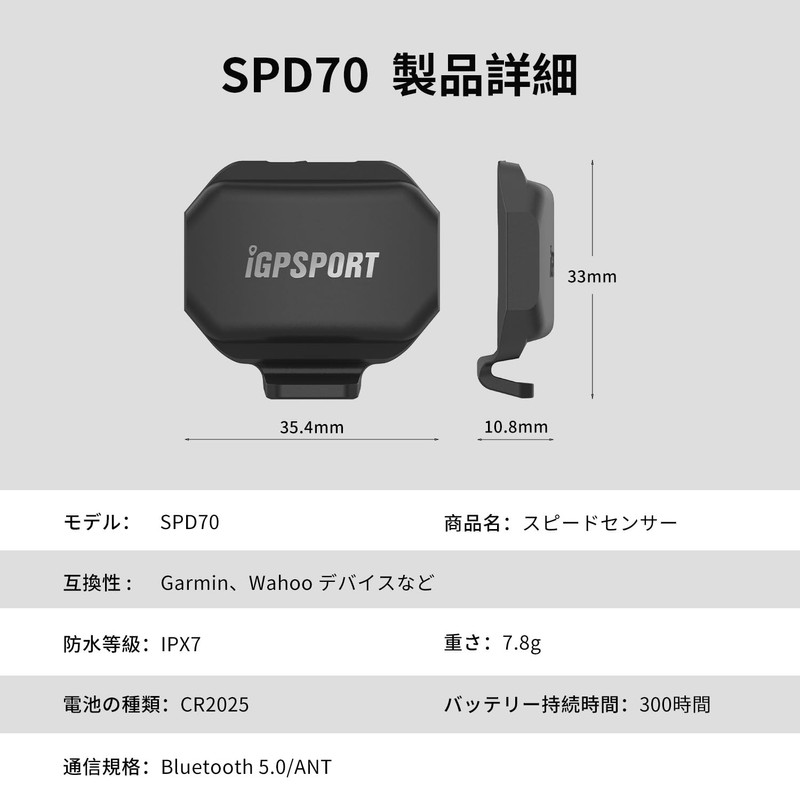 iGPSPORT Motorcycle Accessories (Speed, Cadence, Mount)