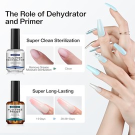 Morovan Preparación Profesional Natural de Uñas Deshidratante e Imprimación Sin Ácido, Deshidratador para Esmalte de Uñas Acrílico y en Gel, Imprimaci