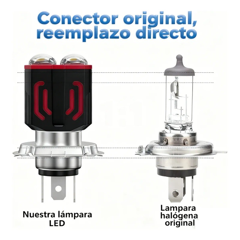 Faros Led Para Moto H4 Ba20d H6 Doble Lente Luz