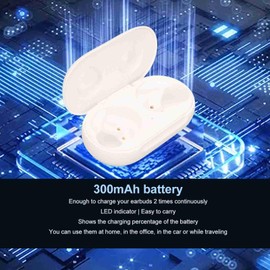 Earbuds Charging Case, Replacement Earphone Charging Case with LED Indicator for Buds SM R170, for Buds + SM R175