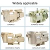 4 Pack 2 Inch Hi Temp Unions, 2" MIP x