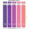 Resistance Bands, Exercise Workout Loop Bands for Legs Arms, 5