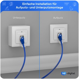 hb-digital 1x CAT 6a Network Socket LAN Socket Universal Connection Box - 2x RJ45 Port - Surface-Mounted/Flush-Mounted Shielded EIA/TIA 568A&B 8P8C 10 Gigabit Ethernet Network - Signal White