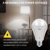 MXhme Rechargeable Light Bulbs with Remote Control Daylight（6000K 2200mAh Dimmable