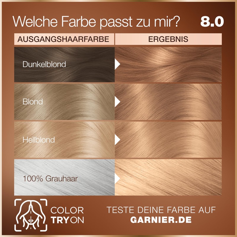 Garnier Good Permanent Hair Colour 8.0 Honey Blonde - Colouration