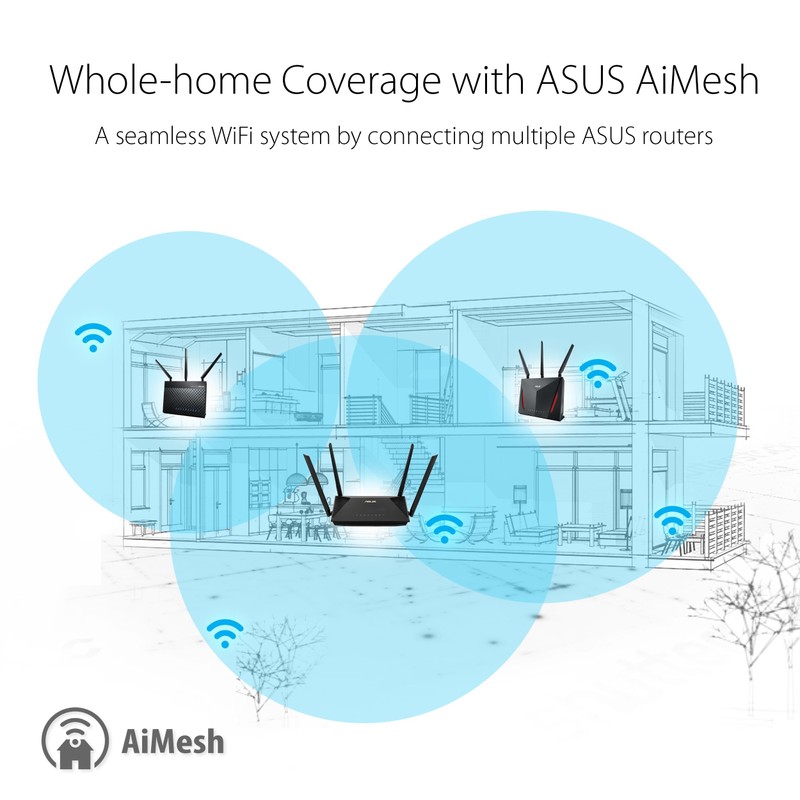 ASUS RT-AX52 (AX1800) Dual Band WiFi 6 Extendable Router, Instant