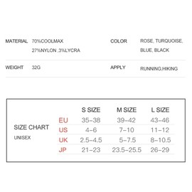 Achsoo 3 Pairs Five Finger Toe Socks Running Anti-Blister Sweat Wicking Quick-dry Breathable Sport Socks Crew Socks (Style K 3 Pairs/Low Cut -S (Size 2.5-4.5))