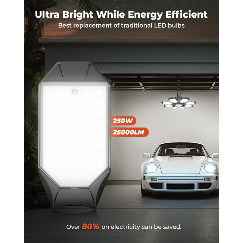 AGranTOP Motion Sensor Garage Light, 25000LM Motion Sensor Shop Light