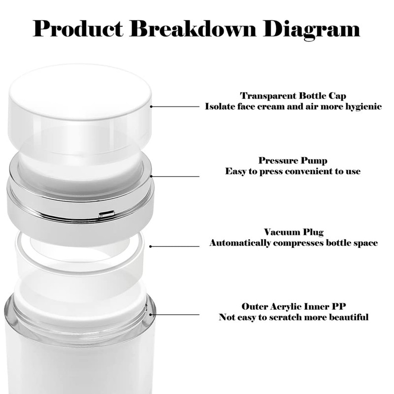 HOTUT Airless Pump Dispenser, 1 Piece 15 ml Cream Pump