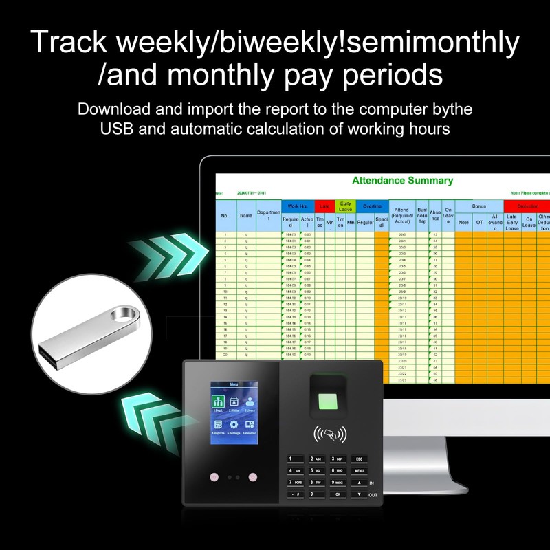 JIAN BOLAND Time Clock-Time Clocks for Employees Small Business-Badges& Fingerprint