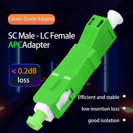 fyboptwu - SC Male to LC Female Adapter APC Single Mode SC Male to LC Female Connectors, LC Female to SC Male Single Mode Coupler, Fiber OPtic Adapter, 6pcs