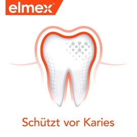 Elmex Professional caries protection toothpaste Children 75 ml