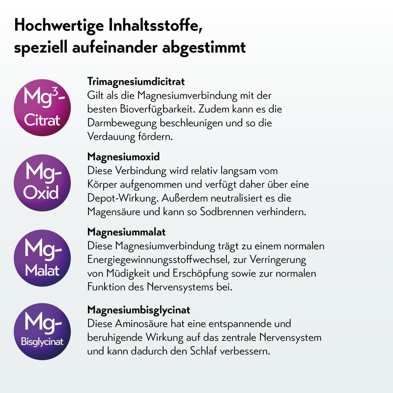 pureSGP Magnesium Komplex - 400 mg reines Premium Magnesium aus