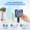 TOPENS TKP3 Wireless Keypad Security Control for Automatic Swing Sliding