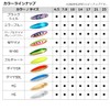 Daiwa Chinook S 7S HS Spoon