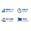 [Wind Banner Flag, Anti-Roll Stopper, Set of 10] Pole Diameter