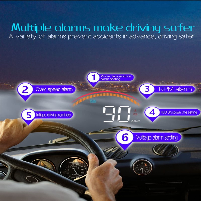 wiiyii Head Up Display M11， Hud Display Car with OBD