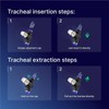 EterMutable LSA4 6Packs 4MM OD Blue Quick-Connect Pneumatic Fittings –