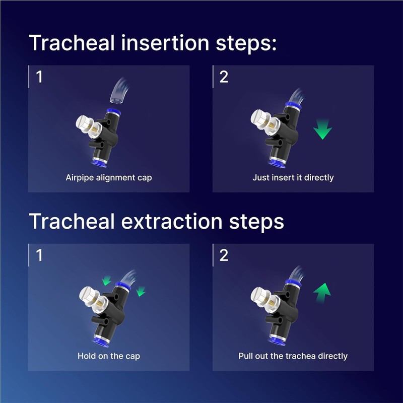 EterMutable LSA4 6Packs 4MM OD Blue Quick-Connect Pneumatic Fittings –