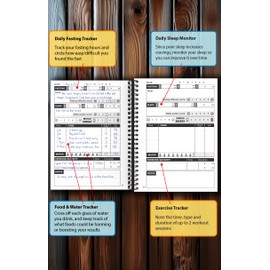 Intermittent Fasting Journal - With Daily, Weekly & Monthly Fasting Tracker. A5 Spiral Bound. Made in UK