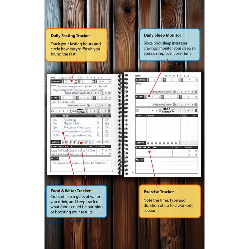 Intermittent Fasting Journal - With Daily, Weekly & Monthly Fasting