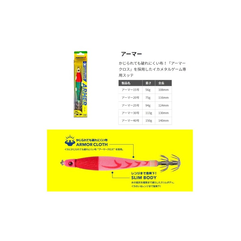 Yamashita AMR2075001AS ARMER No. 20 001 Red White