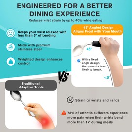 AuntyFey 4Pcs Weighted Adaptive Utensils, 45°Angled Parkinsons Utensils for Elderly, Weighted Utensils for Hand Tremors, 3.5oz Weighted Built Up Utensils for Parkinson, Disabled, Black, Right-Handed