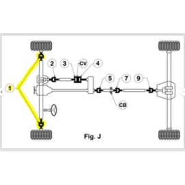 SPICER PREMIUM PERFORMANCE SPICER LIFE SERIES 2012-2024 Jeep Wrangler Sahara Sport Front Axle Shaft U Joints 2 Each