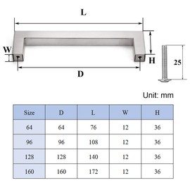 Drenky Furniture Handles, Cupboard Handles Stainless Steel 2 Pieces Silver Handles Kitchen with Screw 128mm Hole Spacing for Kitchen Cabinets Drawer