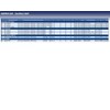 Blue Print AD05R1220 Auxiliary Belt, pack of one