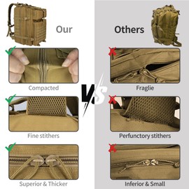 Ogguno Tactical Backpack - 25L/35L/45L Military Tactical Backpack For Men Molle Daypack 3 Day Bug Out Bag Hiking Rucksack With Bottle Holder 25L Small Khaki Backpacks