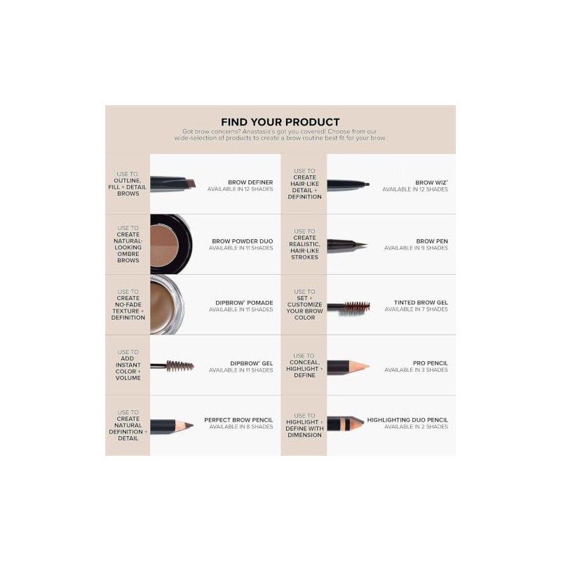 Anastasia Beverly Hills - DIPBROW Pomade - Medium Brown