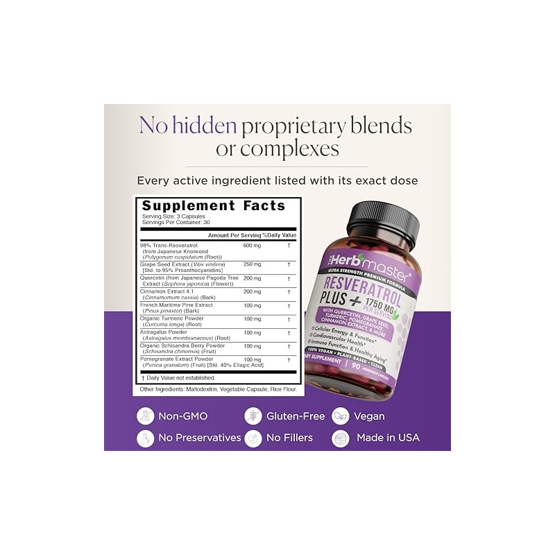 HERBMASTER Resveratrol Plus, 1750mg Blend - 90 Capsules | 1750mg
