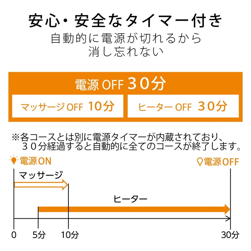 エレコム エクリアwarm バンドマッサージャー 3type振動モード 着脱式指圧ボール 温感 収納袋付き モーヴブラウン HCM-WMB01BR
