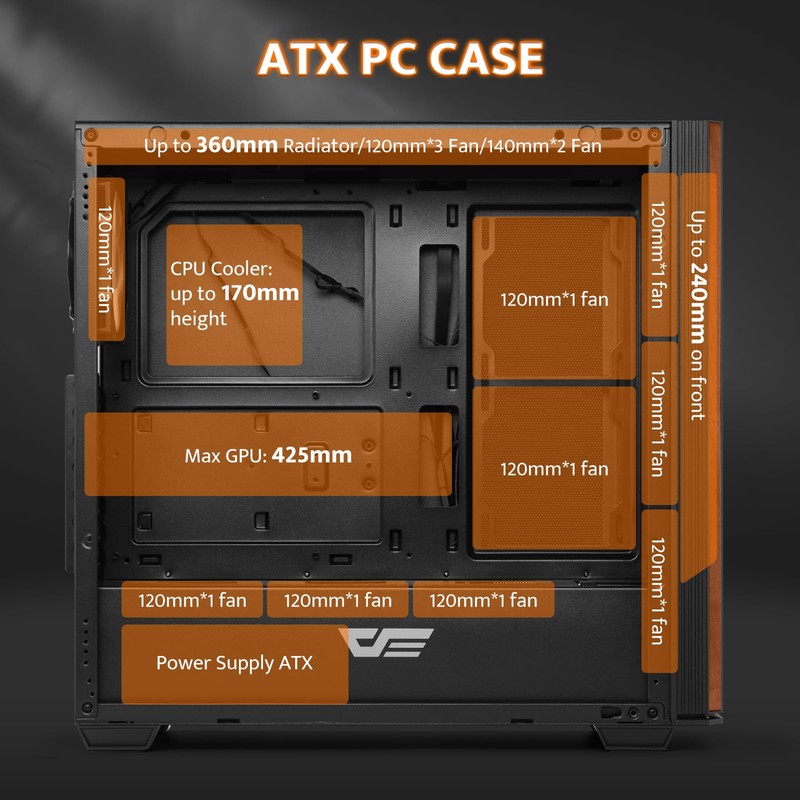 darkFlash DS900WS(2025) ATX PC Case, Genuine Walnut Wood, High Airflow,