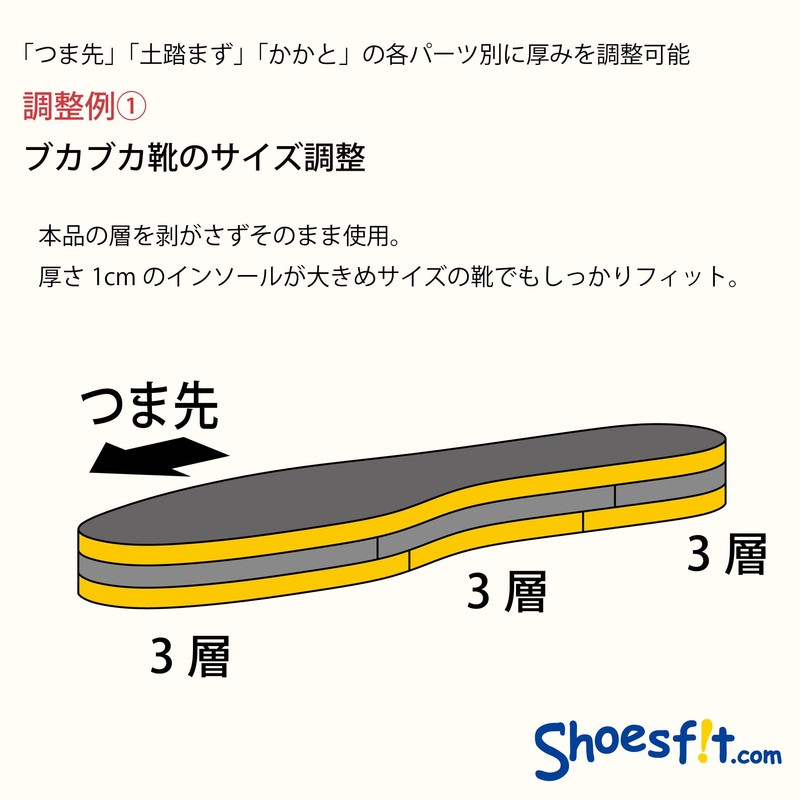 Shoesfit.com Extra Thick Insoles Unisex, 1 Pair M (8.7 -