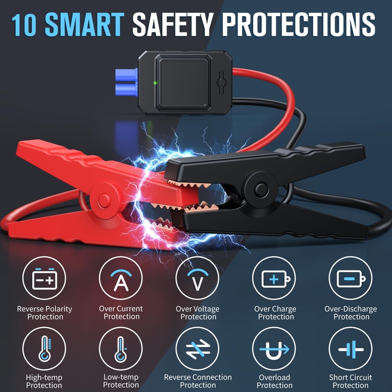 4500A Car Jump Starter with Air Compressor, 150PSI Car Battery